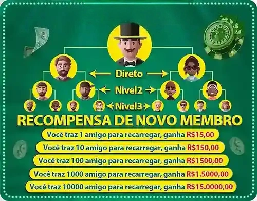 bis777